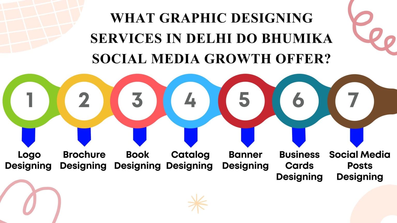 Top-Graphic-Designing-Agency-In-Delhi